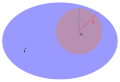(X,d) metric space - X then is first-countable.gif