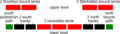Manhattan Bridge cross section.png