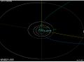 CometOrbit-C2016U1Neowise-20170113.jpg