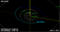 306 Unitas Orbit Diagram.png