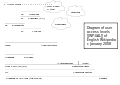 English Wikipedia user access levels diagram.svg