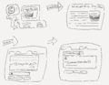 Cartoon explaining how to orphan an image.png